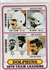 1980 topps #76 Miami Dolphins TL