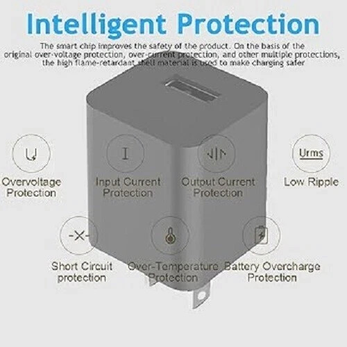Power Cord Charger Compatible with Manscaped Lawn Mower 3.0 2.0 Best Electric Ma - Picture 2 of 7