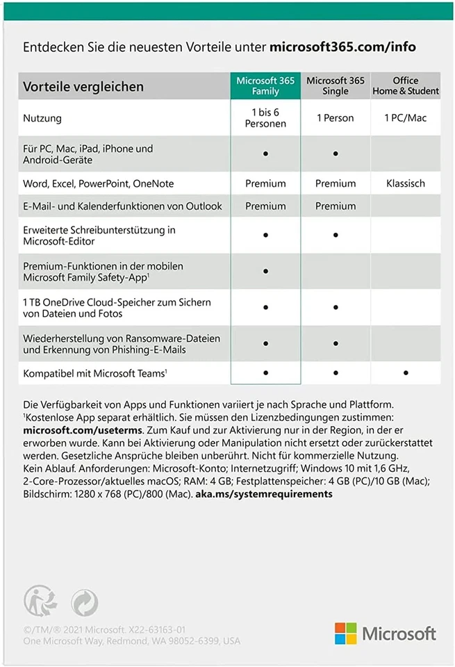 Microsoft 365 Family (+ Copilot KI) 6 Benutzer 1 Jahr Download ESD-Key per eMail - Bild 3 von 4