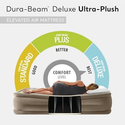 MULTI - INTEX DURA-BEAM DELUXE ULTRA PLUSH AIR MATTRESS : FIBER-TECH   BUILT-IN