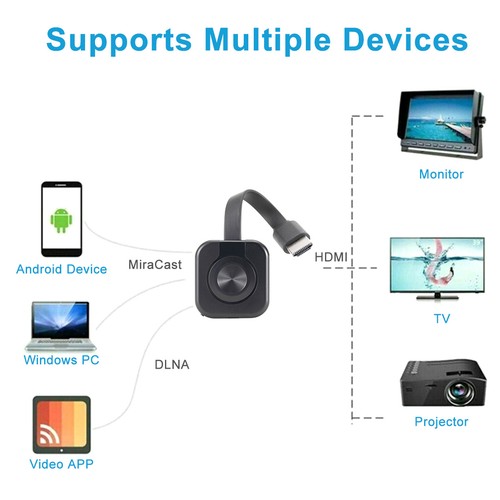 W13 Wireless HDMI Display Adapter Wireless TV Stick Wifi HDMI Adapter BrTMG - Picture 5 of 9