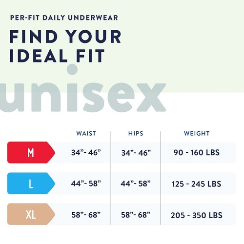 Prevail Brief Per-Fit, Maximum Plus Absorbency - Picture 6 of 14