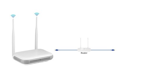 Wireless Security Camera System Outdoor 8CH NVR CCTV 3MP HD Home Kits With 1TB - Video 1 of 1