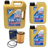 MotoröL Set Longlife III 5W-30 Liqui Moly 7 Liter + ÖLfilter FüR BMW 3Er 5Er Z3