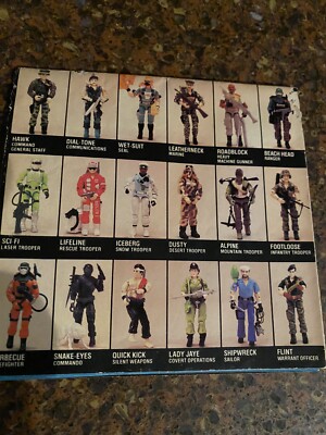 GI Joe Vehicle Figure Catalog Checklist 1986 Vintage Hasbro