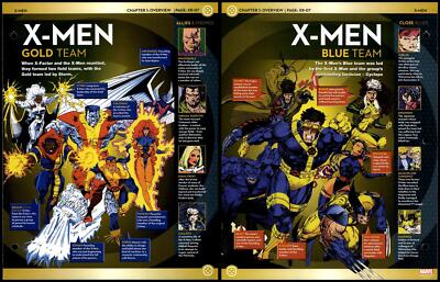 Gold Team / Blue Team - X-Men #XR-07 Overview - X-Men Marvel Fact
