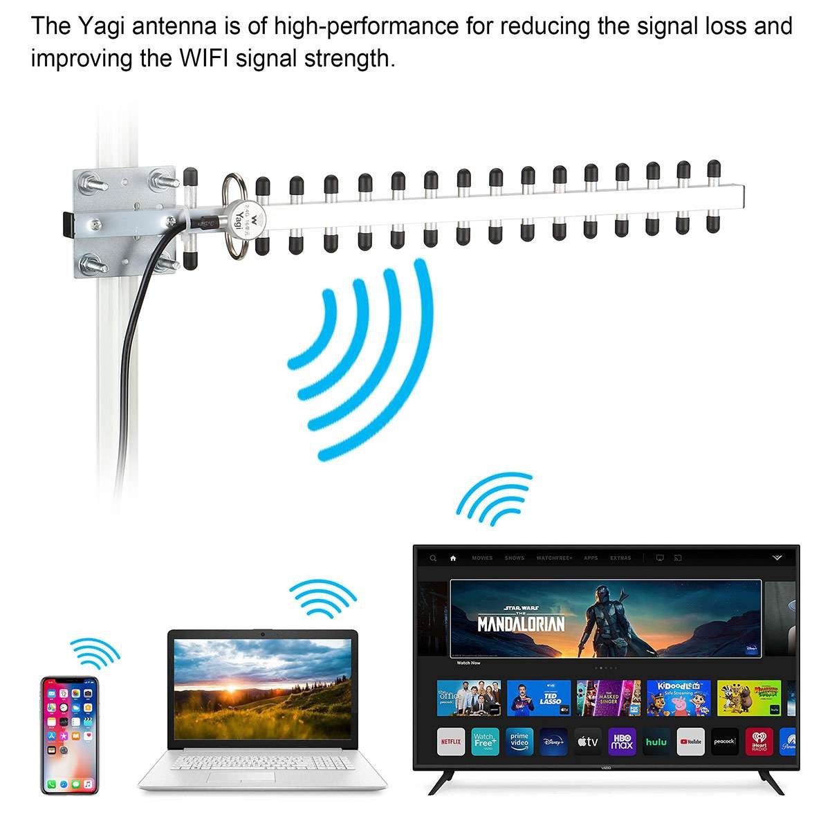 Outdoor WiFi Antenna 2.4G 25dBi Directional Antenna Network Accessory