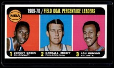 1970-71 Topps Johnny Green/Darrall Imhoff/Lou Hudson Cincinnati