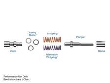Sonnax 22771-04K Oversized Throttle Valve Kit 42RE 46RE 47RE 48RE A727 A904