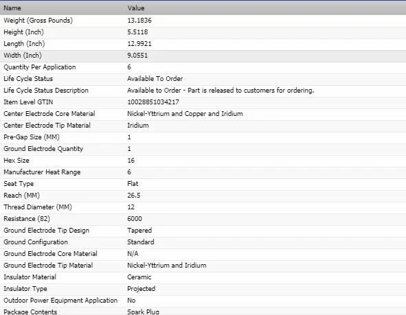 6 件全新博世双铱火花塞适用于 2010 - 2013 年 ACURA ZDX V6-3.7L — 第 3/4 张图片