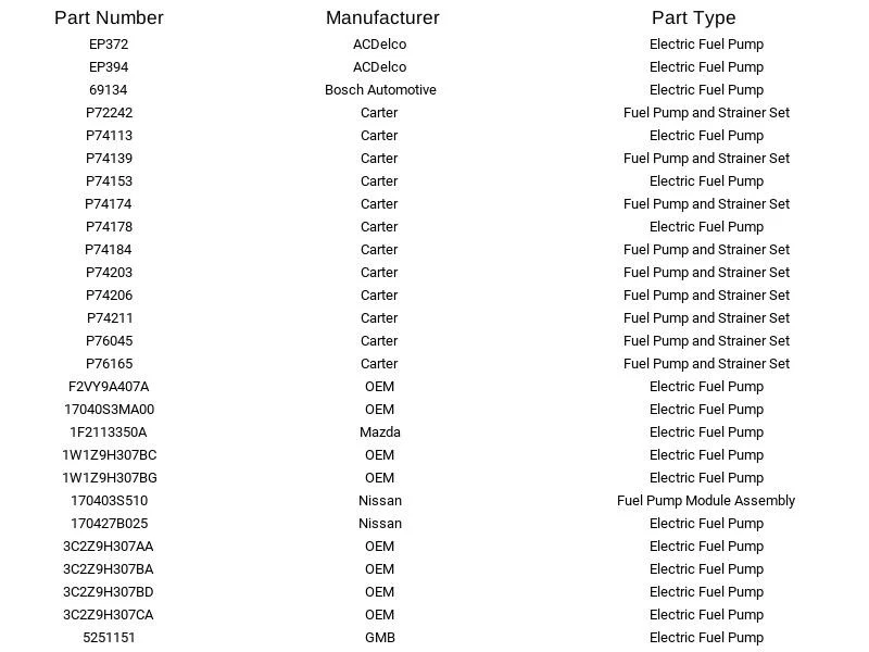 Bomba de combustible eléctrica Delphi FE0297 para Ford Mercury Contour Mountaineer 1998-2003 Foto 2 de 4