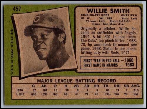 1971 Topps Baseball Cards 264-523 - You Pick - aaalvins - Picture 161 of 249