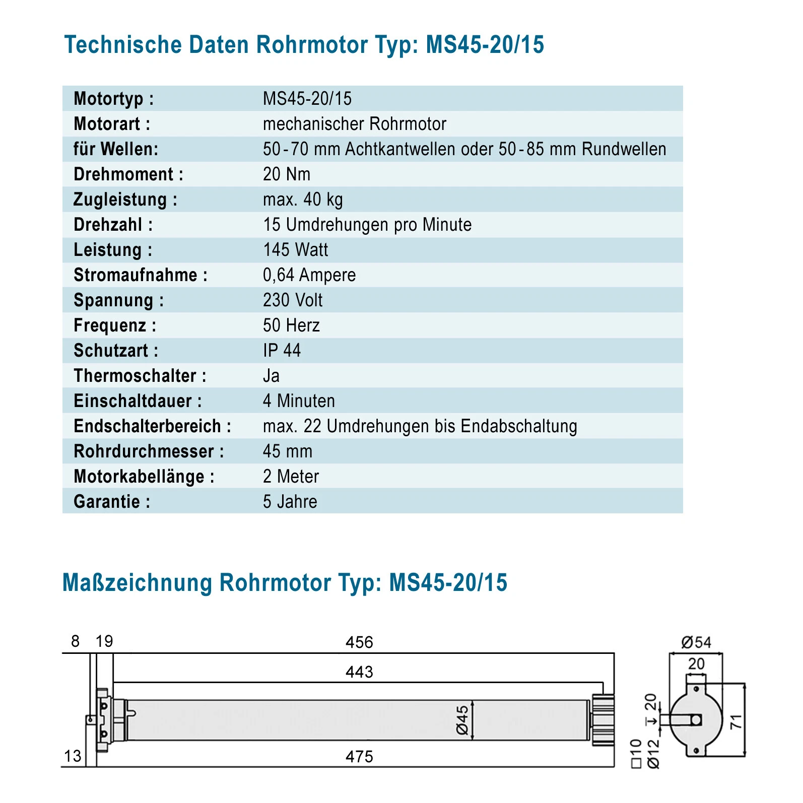 Bild 5 von 16