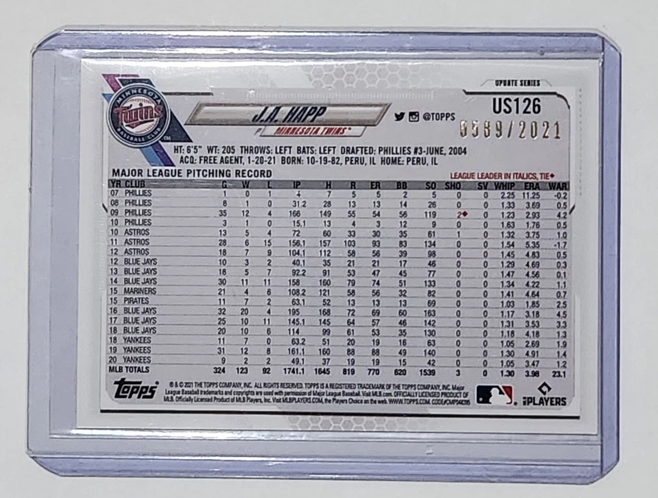 2021 Topps Update J.A. HAPP GOLD PARALLEL /2021 Card #US126 Minnesota Twins - Image 2 of 3