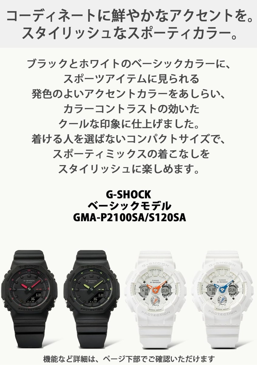 Unused CASIO G-SHOCK GMA-P2100SA-1A2JF Black Quartz Women Watch in