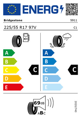 EU-Reifenlabel