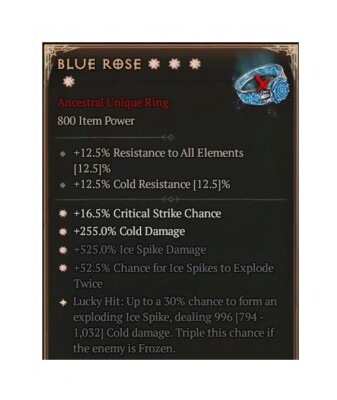 Diablo 4 Season 12 Blue Rose 4GA 996 Unique Ring Sorcerer Item Gear Equipment
