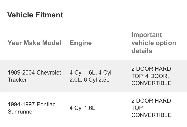 Chevy Tracker/Pontiac Sunrunner GM 91172166 1989-2004 sincronizador descontinuación Foto 4 de 4