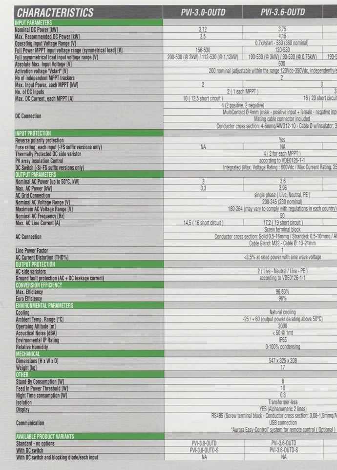 Power-One Aurora Pvi 3.0 Solar Pv Inverter 3000 Watt RECONDITIONED With WARRANTY - Image 3 of 4