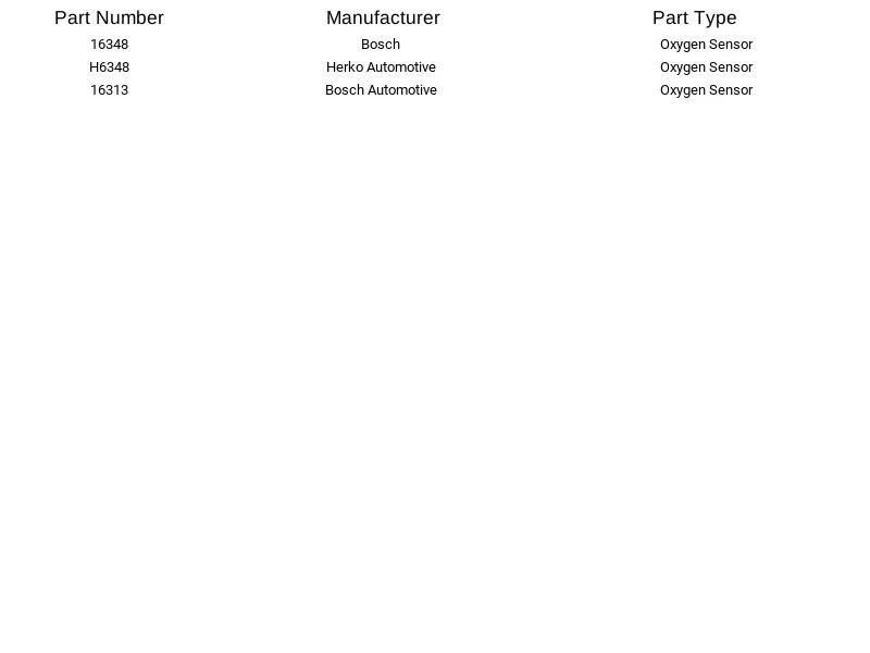 Herko Oxygen Sensor H6348 fit Mercedes-Benz C55 AMG CLK55 AMG 2005-2006 - Image 4 of 4