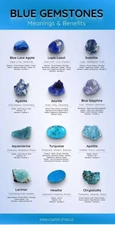 BLUE CRYSTAL