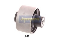 Querlenkerlager FÜR Volvo S40 I (644), Volvo V40 Kombi (645) - Japanparts RU-585