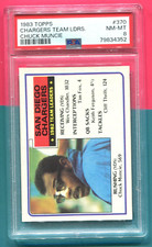 CHUCK MUNCIE SAN DIEGO CHARGERS LEADERS 1983 TOPPS NFL FOOTBALL CARD #370 PSA 8