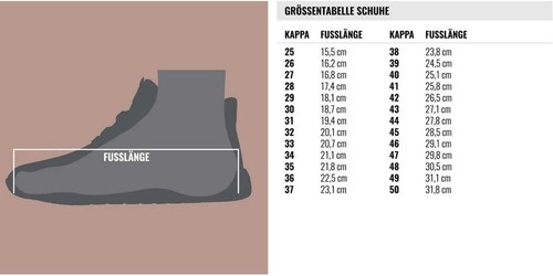 Zapatillas Kappa Plateau para mujer 243324 - Imagen 7 de 49