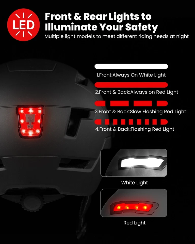 ILM Casco de Ciclismo Bicicleta con USB Recargable LED Luz Delantera y Trasera Hombres Mujeres Foto 2 de 4