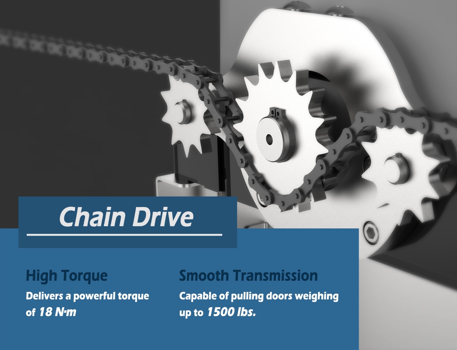 Blütezeit Solar Chain Gate Opener 1400lb w/WiFi & Battery (Panel Not Incl.)-Used