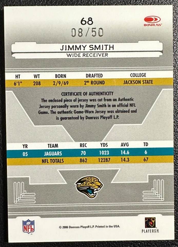 JIMMY SMITH 2006 Leaf Certified Materials Mirror Blue Game-Worn Jersey 08/50 - Image 2 of 2