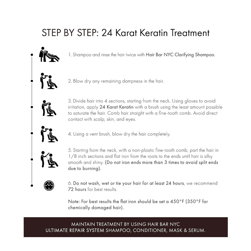 Hair Bar NYC 24 Karat Brazilian Keratin Treatment Collagen Argan Oil 32oz 948ml - Image 3 of 4