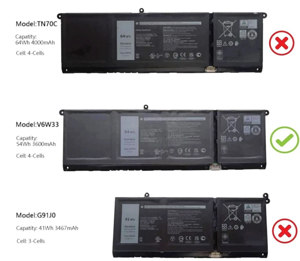 New 15V V6W33 Battery Compatible with Dell Inspiron 15-5510 5515 0XDY9K Series - image 2 of 4