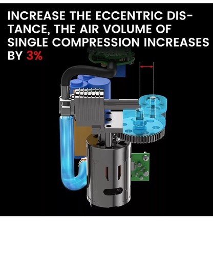 YANTU Akku Reifenfüller Tragbar Luftkompressor Pumpe mit Manometer 12V - Bild 4 von 14