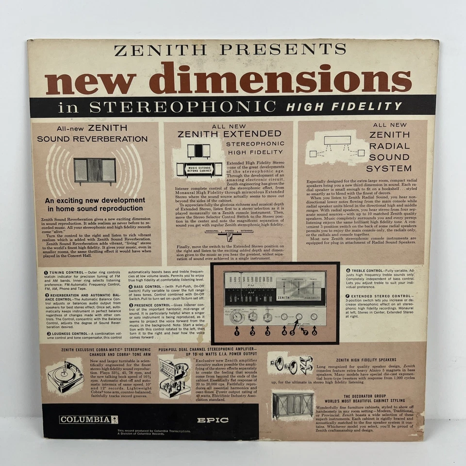 Zenith Presents New Dimensions In Stereophonic High Fidelity XSV 65597 Demo LP - Image 2 of 4