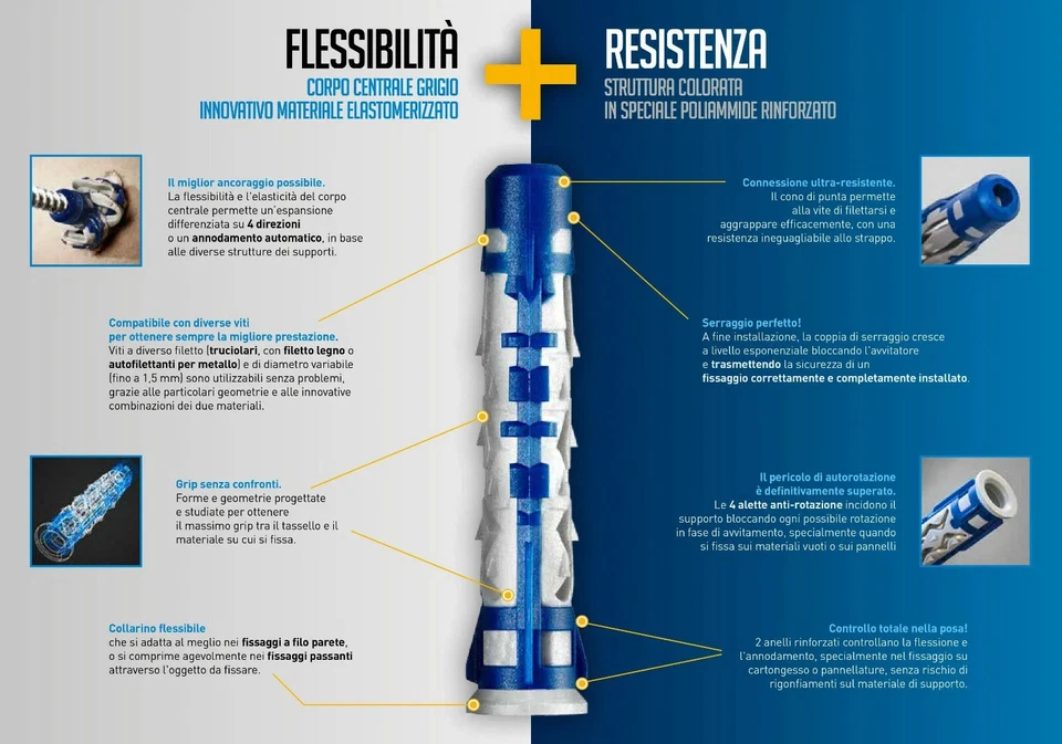 Tasselli ELEMATIC KIT 300 pz BLUEFIX VA 5X30 C/VITE BLUEFIX TOP QUALITY - Immagine 3 di 3