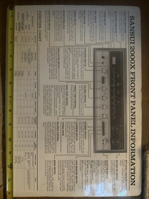 Sansui 2000 X laminated Information card 14 1/2  x 10 