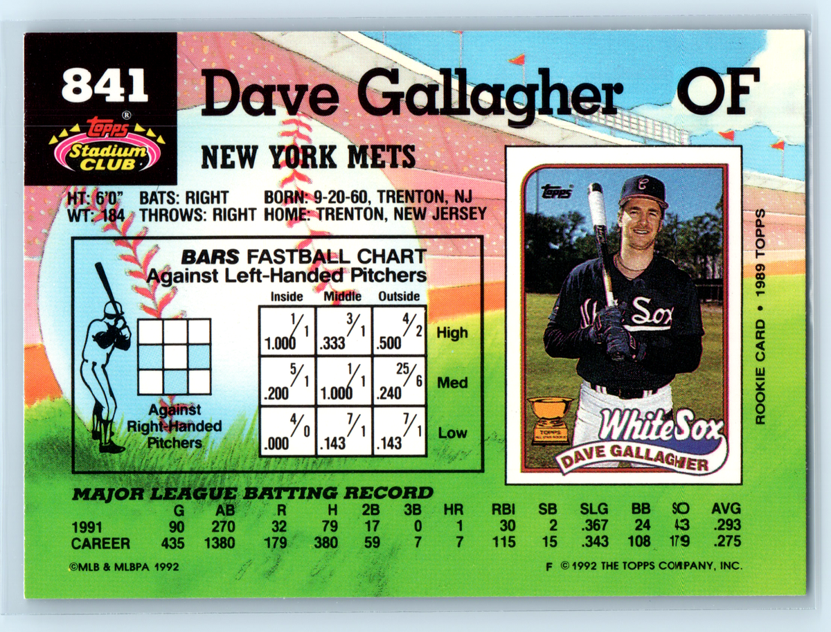 1992 Topps Stadium Club Dave Gallagher #841 | eBay