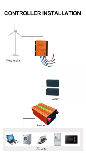 800W 24V Horizontale Windkraftanlage Kits Windgenerator Windräder mit Laderegler - Bild 2 von 21