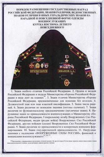 Parche raro/ruso/historia Ucrania 2022 - Imagen 8 de 9