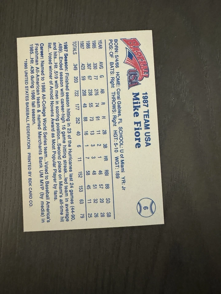 1990 BDK Pan Am Red 1987 USA National Team #6 MIKE FIORE Baseball Card RARE - Image 2 of 2
