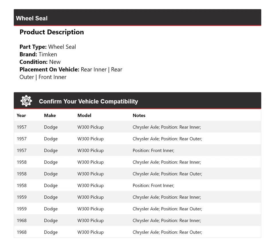 For 1957-1959, 1968 Dodge W300 Pickup Wheel Seal Timken - Image 2 of 4