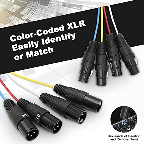 4 Channel XLR Cables0 Feet Male to Female Snake Cable with 4 channel x10FT 1 - Picture 4 of 8