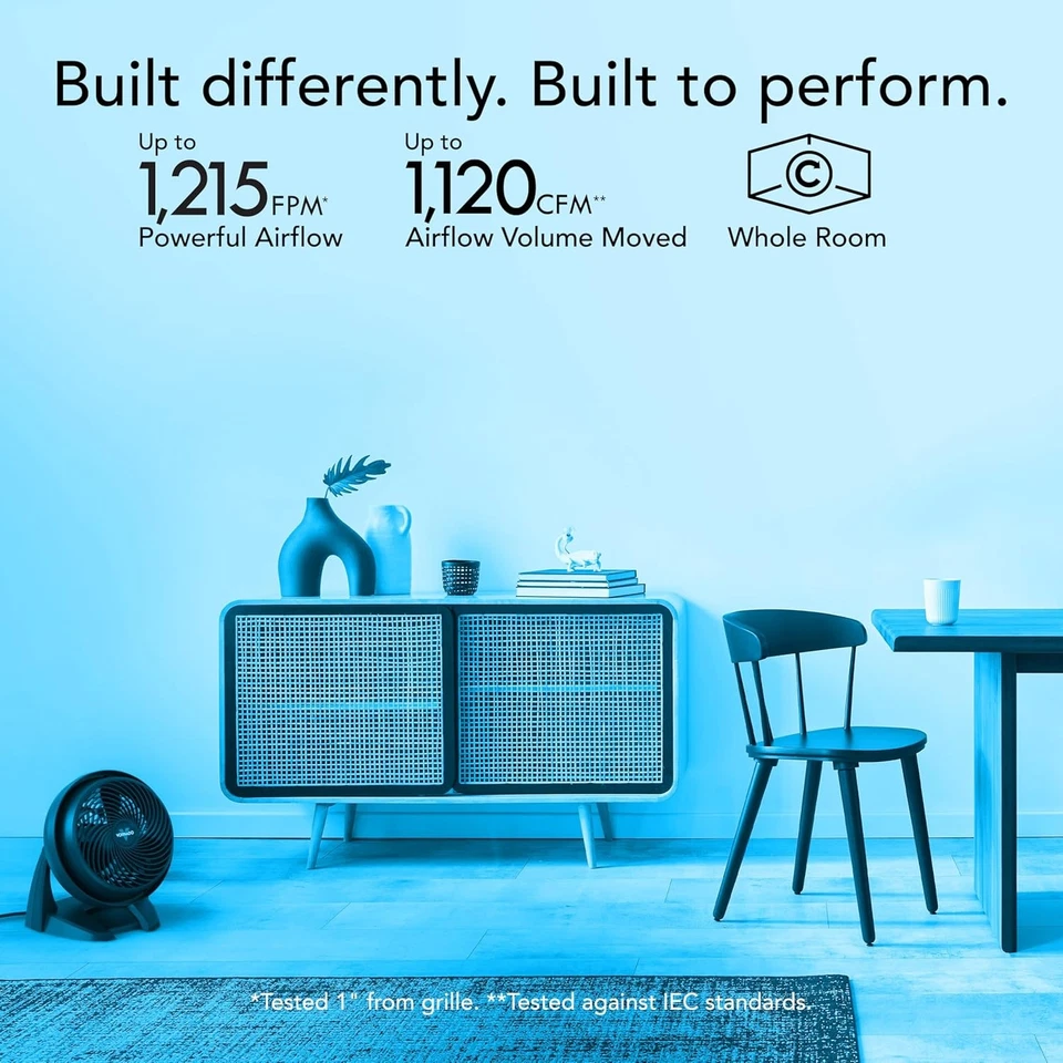 Ventilador circulador de aire para toda la habitación tamaño mediano Vornado 630 para el hogar ¡NUEVO! Foto 3 de 4