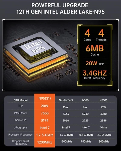 ACEMAGICIAN MINI Gaming PC AMD Ryzen 7 7840HS 5700U 16GB 512GB 4K UHD Micro - Picture 26 of 29