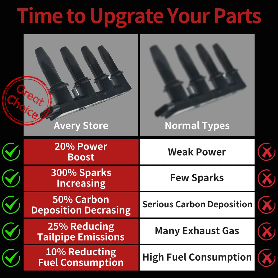 OEM Ignition Coil for Chevrolet Cruze Sonic Aveo5 1.8L L4 C1646 55561655 UF620  - Imagem 2 de 4