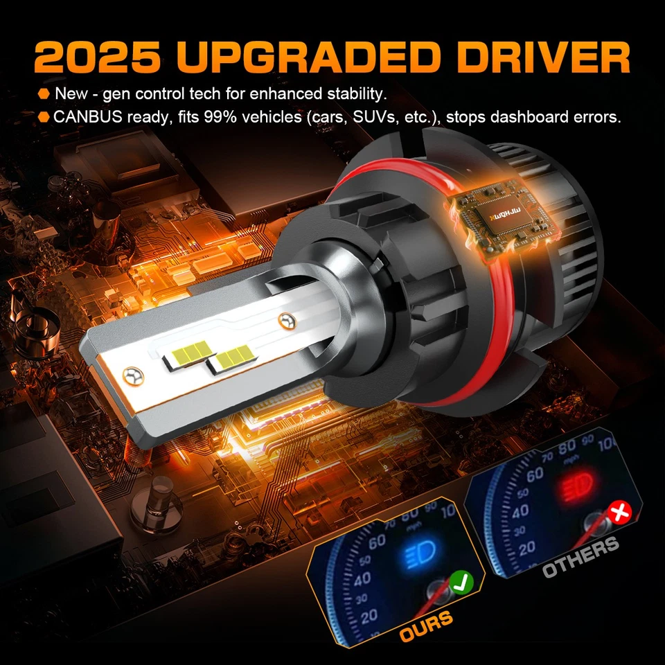 For Mercury Mountaineer 2002-2006 6500K 9007 9145 9140 LED Headlight Fog Light - Image 4 of 4