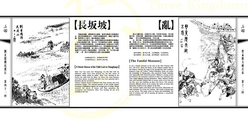 三国 Three Kingdoms 中西管弦鸿篇巨制 撼天动地音乐史诗 An epic musical journey _ LP / Rhymoi Music - Picture 5 of 13