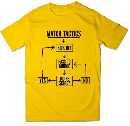 Match Tactics, Pass to Nouble - Funny 