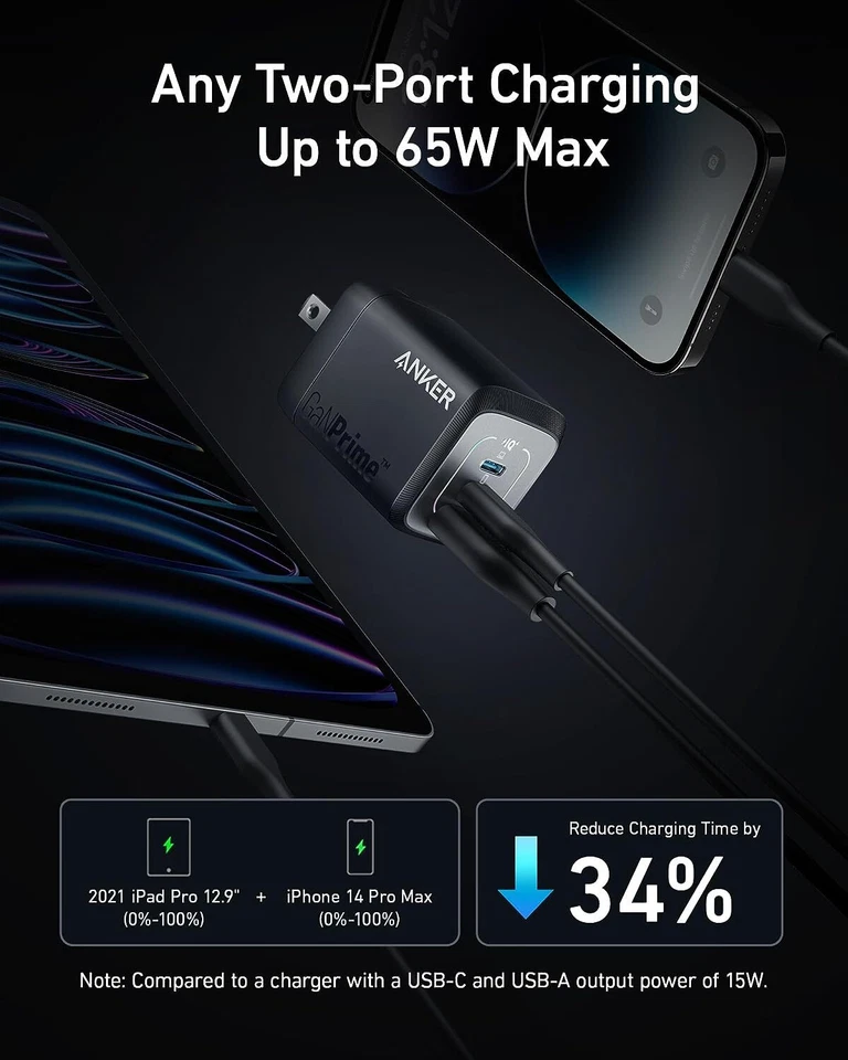 Anker Prime 67W USB C Wall Charger Adapter 3-Port GaN Charging for iPhone/Galaxy - Image 3 of 4